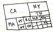 Sketch of a heatmap showing housing disparity across states